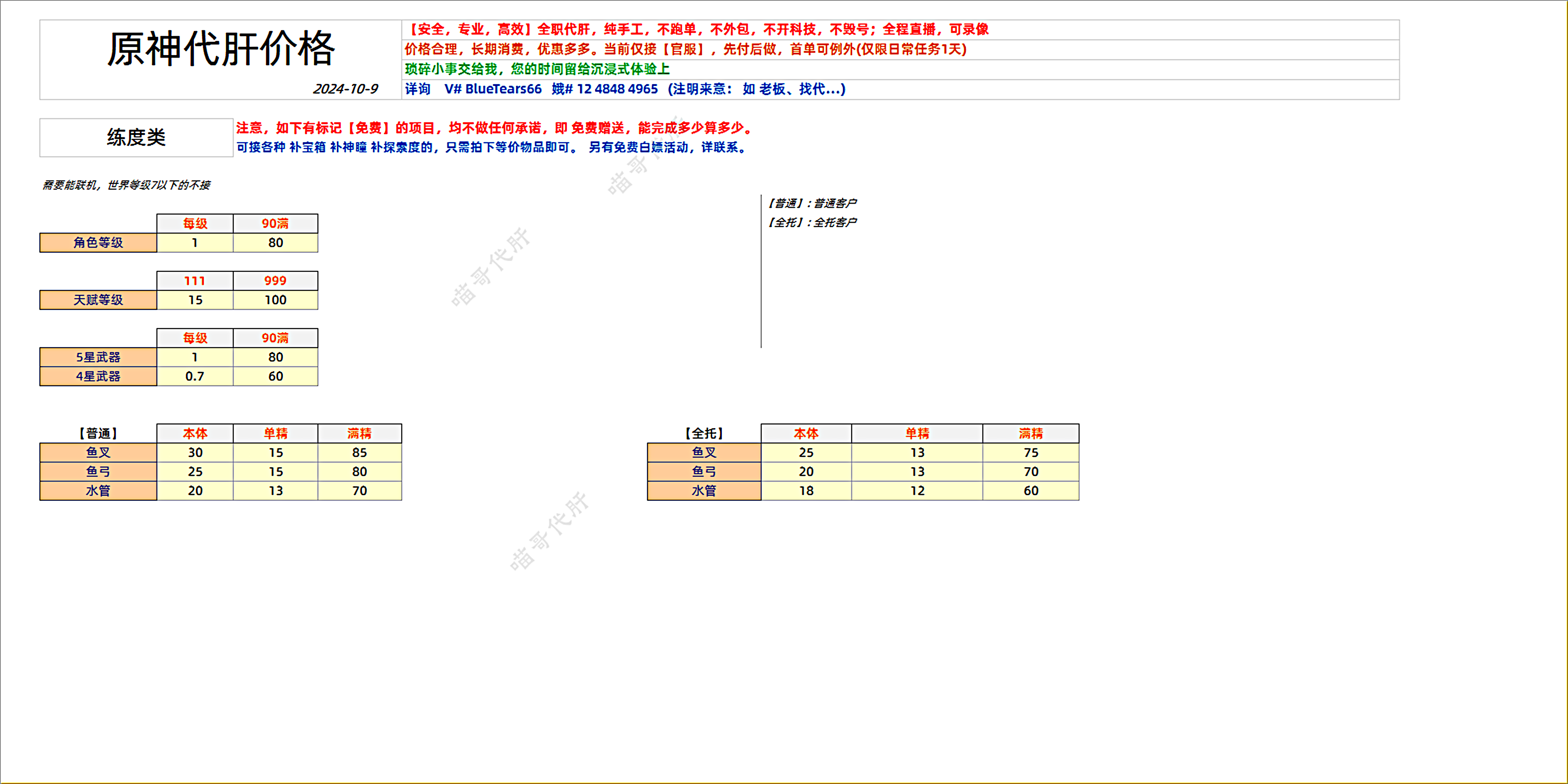 原神价格表_练度类
